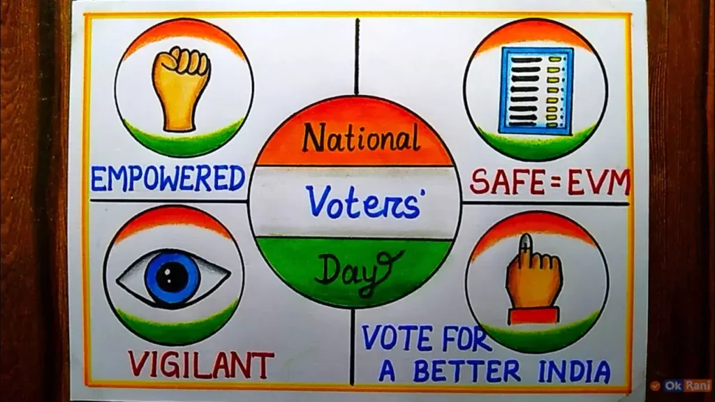 Easy National Voters Day Drawing ideas