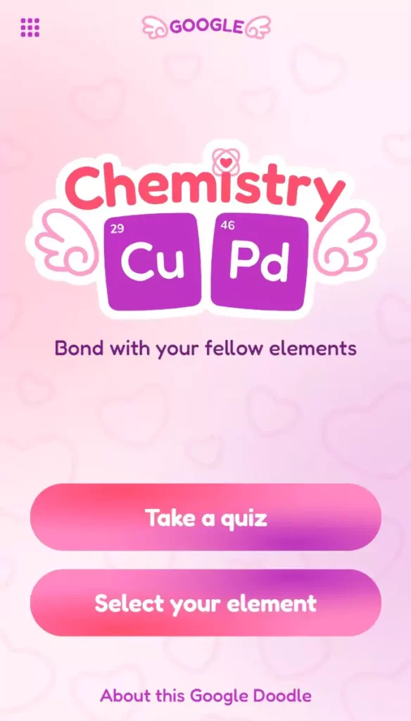 Chemistry CuPd